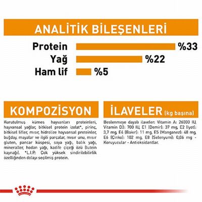 Royal Canin Hair Skin Adult Hassas Tüy Sağlığı Yetişkin Kedi Maması 2 Kg 