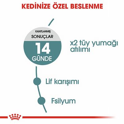 Royal Canin Hairball Tüy Yumağı Önleyici Yetişkin Kedi Maması 2 Kg 
