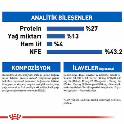 Royal Canin Indoor 27 Evde Yaşayan Yetişkin Kedi Maması 2 Kg 