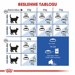 Royal Canin Indoor 27 Evde Yaşayan Yetişkin Kedi Maması 2 Kg - Thumbnail