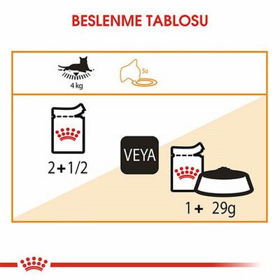 Royal Canin Intense Beauty Gravy Pouch Yetişkin Kedi Konservesi 6 Adet 85 Gr 