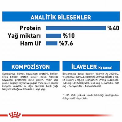 Royal Canin Light Weight Düşük Kalorili Light Kedi Maması 8 Kg 