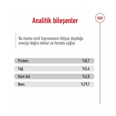 Royal Canin Loaf Mousse Orta Irk Ezme Yetişkin Köpek Konservesi 6 Adet 410 Gr 