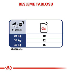 Royal Canin Maxi Adult Gravy Yetişkin Köpek Konservesi 140 Gr - Thumbnail