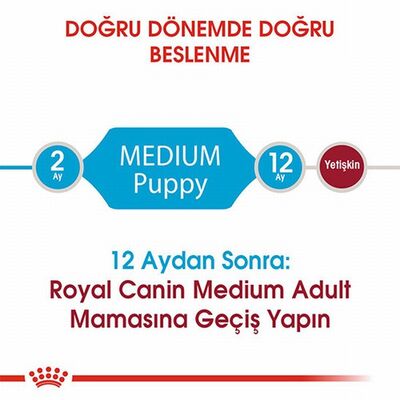 Royal Canin Medium Puppy Orta Irk Yavru Köpek Maması 4 Kg 