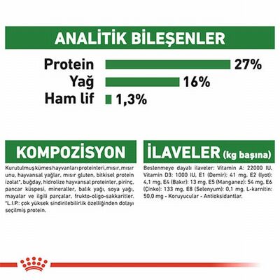 Royal Canin Mini Adult Küçük Irk Yetişkin Köpek Maması 8 Kg 