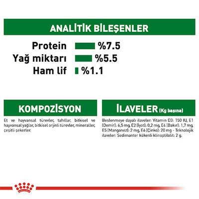 Royal Canin Mini Adult Pouch Yetişkin Köpek Konservesi 6 Adet 85 Gr 