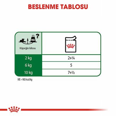 Royal Canin Mini Ageing 12+ Pouch Yaşlı Köpek Konservesi 6 Adet 85 Gr 
