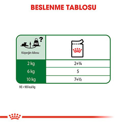 Royal Canin Mini Ageing Gravy Yaşlı Köpek Konservesi 12 Adet 85 Gr - Thumbnail