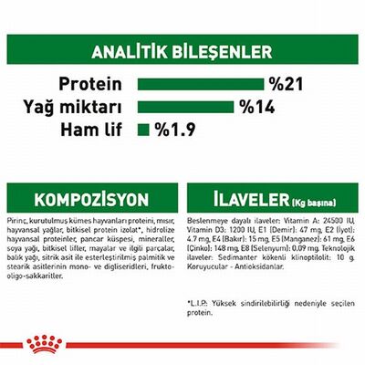 Royal Canin Mini İndoor Adult Küçük Irk Yetişkin Köpek Maması 1,5 Kg 