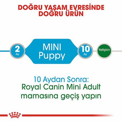 Royal Canin Mini Puppy Pouch Yavru Köpek Konservesi 12 Adet 85 Gr 