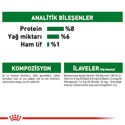 Royal Canin Mini Puppy Pouch Yavru Köpek Konservesi 6 Adet 85 Gr 