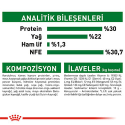 Royal Canin Mini Starter Mother & Babydog Küçük Irk Yavru Köpek Maması 4 Kg - Thumbnail