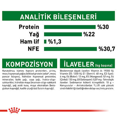 Royal Canin Mini Starter Mother & Babydog Küçük Irk Yavru Köpek Maması 4 Kg 