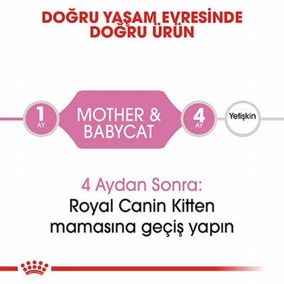 Royal Canin Mother Babycat Pate Yavru Kedi Konservesi 6 Adet 195 Gr 