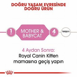 Royal Canin Mother Babycat Pate Yavru Kedi Konservesi 6 Adet 195 Gr - Thumbnail