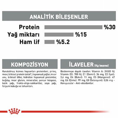 Royal Canin Oral Care Ağız Diş Sağlığı İçin Yetişkin Kedi Maması 1,5 Kg 