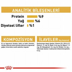 Royal Canin Persian Adult Pouch Yetişkin Kedi Konservesi 12 Adet 85 Gr - Thumbnail