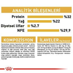 Royal Canin Persian Kitten İran Yavru Kedi Maması 2 Kg - Thumbnail