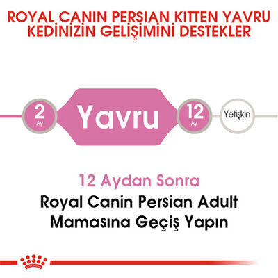 Royal Canin Persian Kitten İran Yavru Kedi Maması 2 Kg 