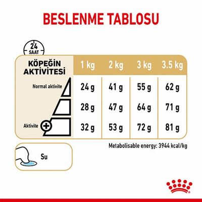 Royal Canin Pomeranian Adult Yetişkin Köpek Maması 1,5 Kg 