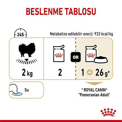 Royal Canin Pomeranian Loaf Gravy Pouch Yetişkin Köpek Konservesi 85 Gr 