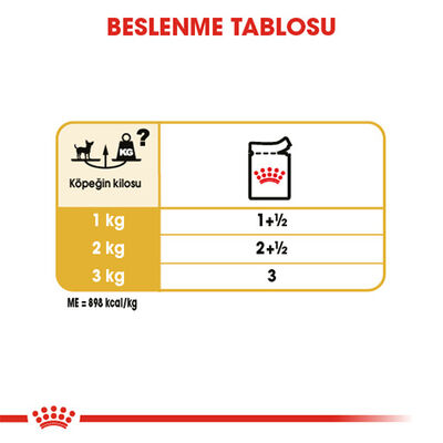 Royal Canin Pouch Chihuahua Adult Yetişkin Köpek Konservesi 12 Adet 85 Gr 
