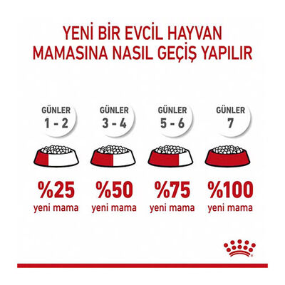 Royal Canin Pouch Kitten Sterilised Gravy Yavru Kedi Konservesi 12 Adet 85 Gr 