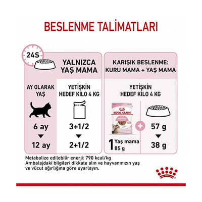 Royal Canin Pouch Kitten Sterilised Gravy Yavru Kedi Konservesi 85 Gr 