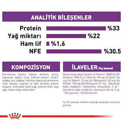 Royal Canin Sensible 33 Hassas Sindirim Sistemi Destekleyici Yetişkin Kedi Maması 10 Kg 