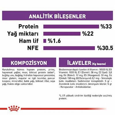 Royal Canin Sensible 33 Hassas Sindirim Sistemi Destekleyici Yetişkin Kedi Maması 4 Kg 
