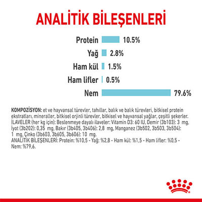 Royal Canin Sensory Feel in Gravy Adult Yetişkin Kedi Konservesi 6 Adet 85 Gr 