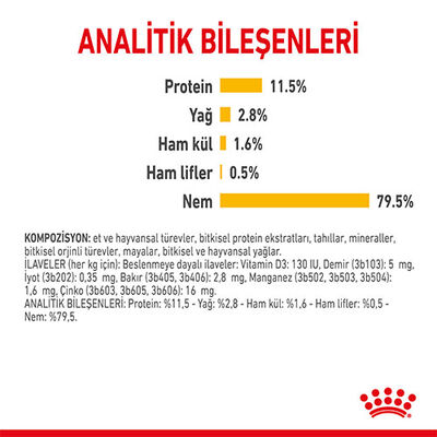 Royal Canin Sensory Taste Gravy Adult Yetişkin Kedi Konservesi 6 Adet 85 Gr 