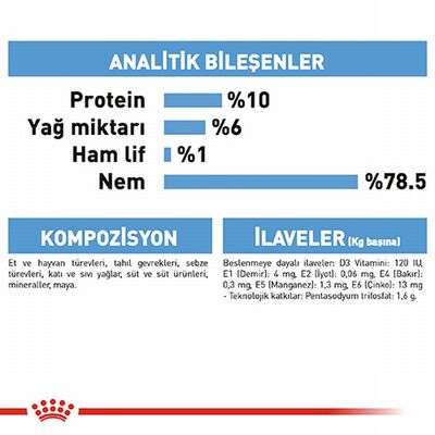 Royal Canin Starter Mother Babydog Yavru Köpek Konservesi 12 Adet 195 Gr 