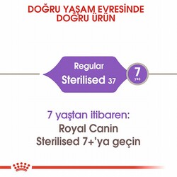 Royal Canin Sterilised 37 Kısırlaştırılmış Kedi Maması 15 Kg - Thumbnail