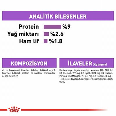 Royal Canin Sterilised Gravy Pouch Kısırlaştırılmış Kedi Konservesi 85 Gr 