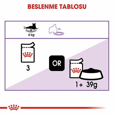 Royal Canin Sterilised Gravy Pouch Kısırlaştırılmış Kedi Konservesi 6 Adet 85 Gr 