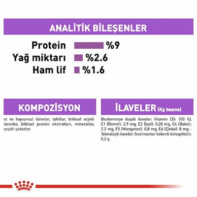 Royal Canin Sterilised Jelly Pouch Kısırlaştırılmış Kedi Konservesi 12 Adet 85 Gr 