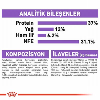 Royal Canin Sterilised Kısırlaştırılmış Kedi Maması 10 Kg 