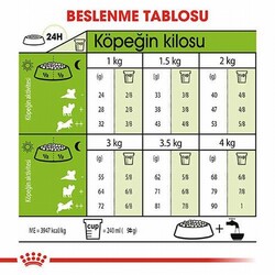 Royal Canin X Small Ageing 12+ Küçük Irk Yaşlı Köpek Maması 1,5 Kg - Thumbnail