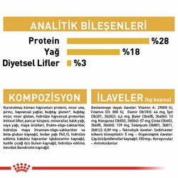 Royal Canin Yorkshire Terrier Adult Yetişkin Köpek Maması 1,5 Kg - Thumbnail