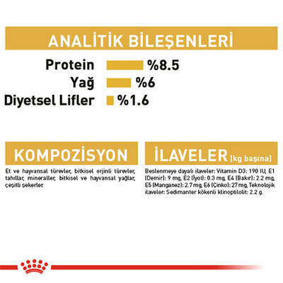 Royal Canin Yorkshire Terrier Adult Yetişkin Köpek Konservesi 12 Adet 85 Gr 