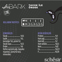 Schesir After Dark Pate Tavuk Etli ve Ördek Etli Tahılsız Yetişkin Kedi Konservesi 12 Adet 80 Gr - Thumbnail