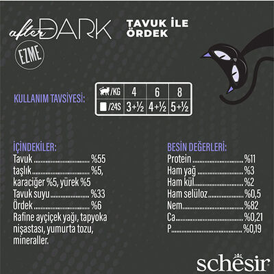 Schesir After Dark Pate Tavuk Etli ve Ördek Etli Tahılsız Yetişkin Kedi Konservesi 12 Adet 80 Gr 