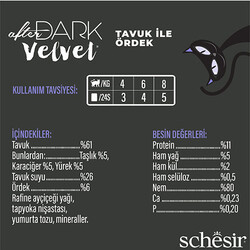 Schesir After Dark Pouch Tavuklu ve Ördek Etli Tahılsız Yetişkin Kedi Konservesi 12 Adet 80 Gr - Thumbnail