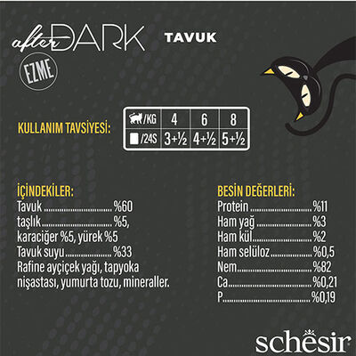 Schesir After Dark Pate Tavuk Etli Tahılsız Yetişkin Kedi Konservesi 80 Gr 