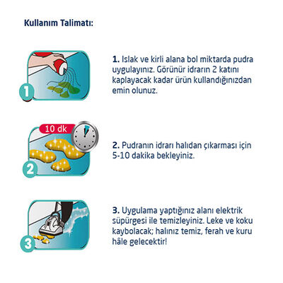 Simple Solution Bahar Kokulu Kedi ve Köpek Koku Giderici Halı Pudrası 500 Gr 