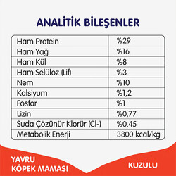 Wanpy With Oven Baked Bites Kuzulu Tahılsız Yavru Köpek Maması 1,5 Kg - Thumbnail