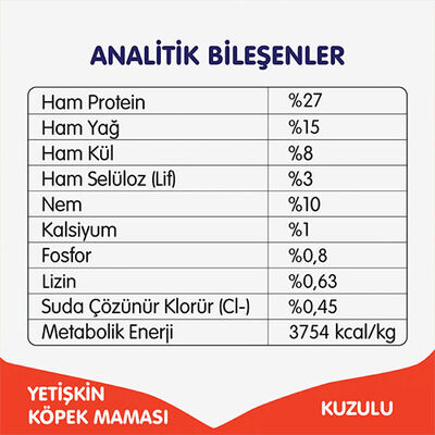 Wanpy With Oven Baked Bites Kuzulu Tahılsız Yetişkin Köpek Maması 1,5 Kg 