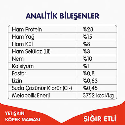 Wanpy With Oven Baked Bites Sığır Etli Tahılsız Yetişkin Köpek Maması 1,5 Kg 